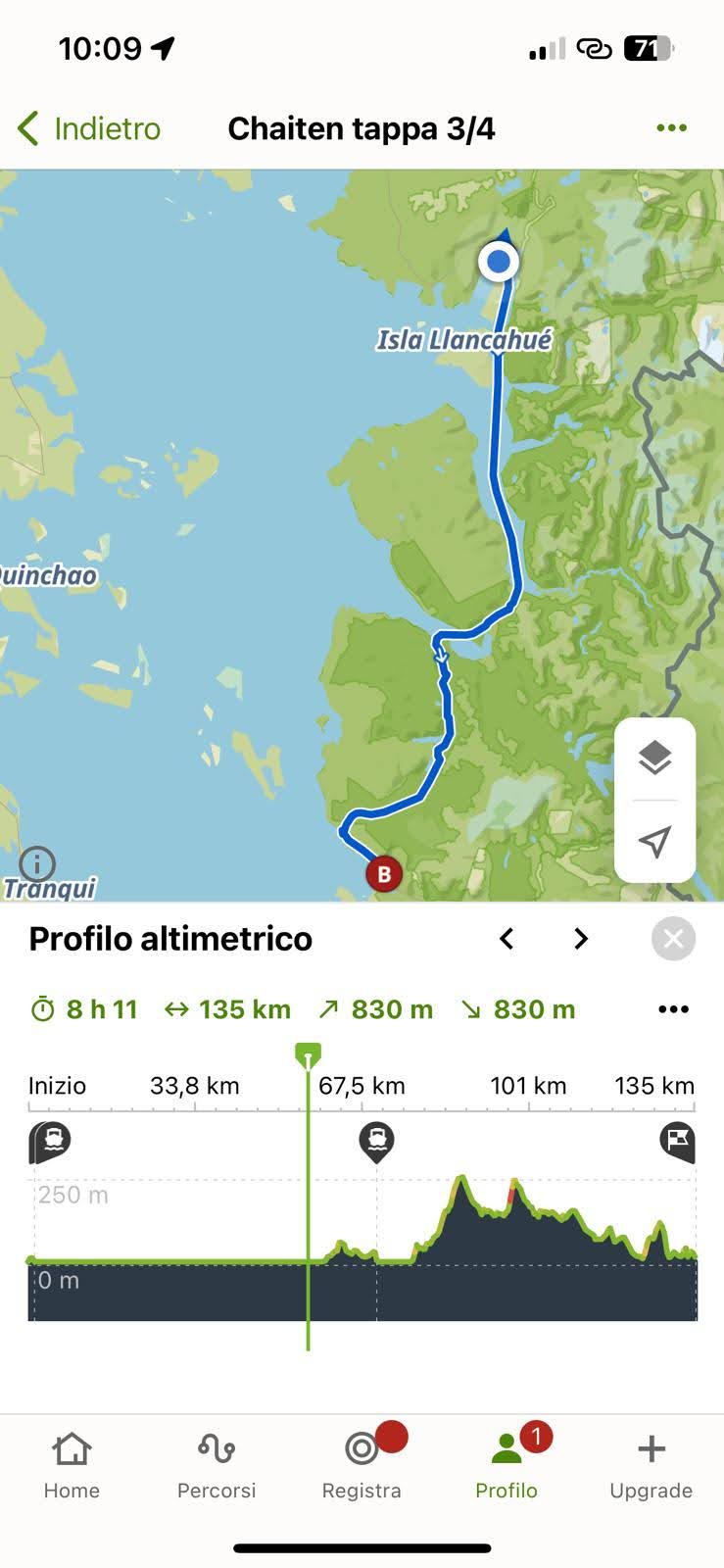 Tappa di viaggio